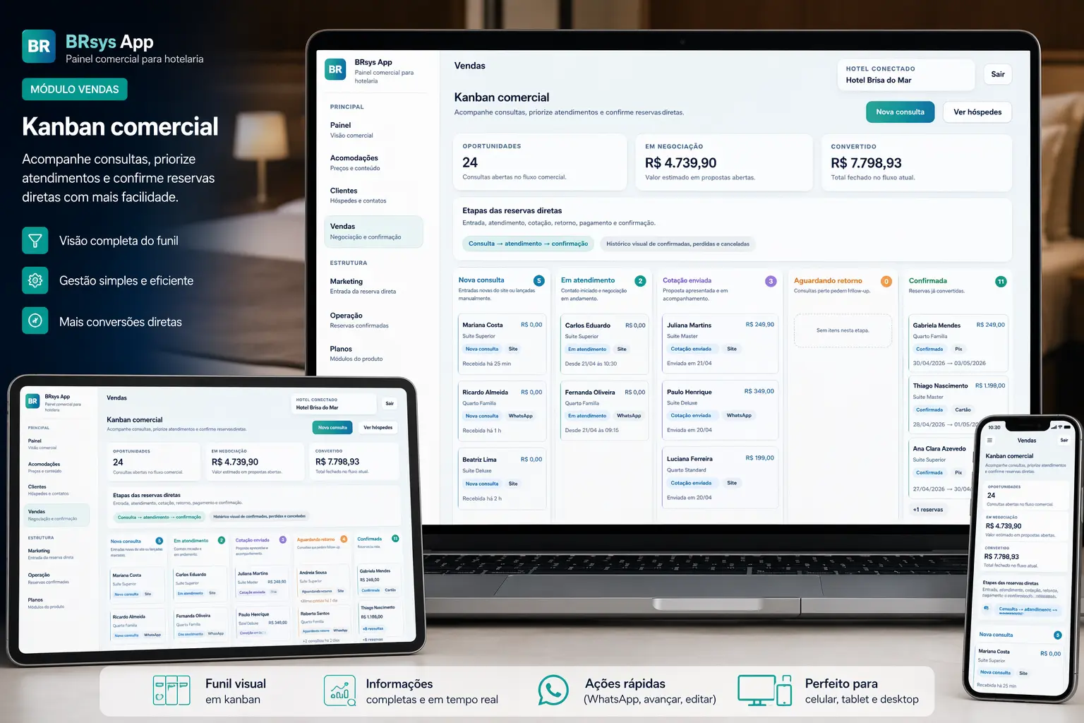 Funil comercial BRsys para organizar reservas diretas